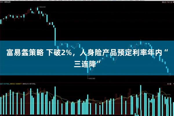 富易螽策略 下破2%，人身险产品预定利率年内“三连降”